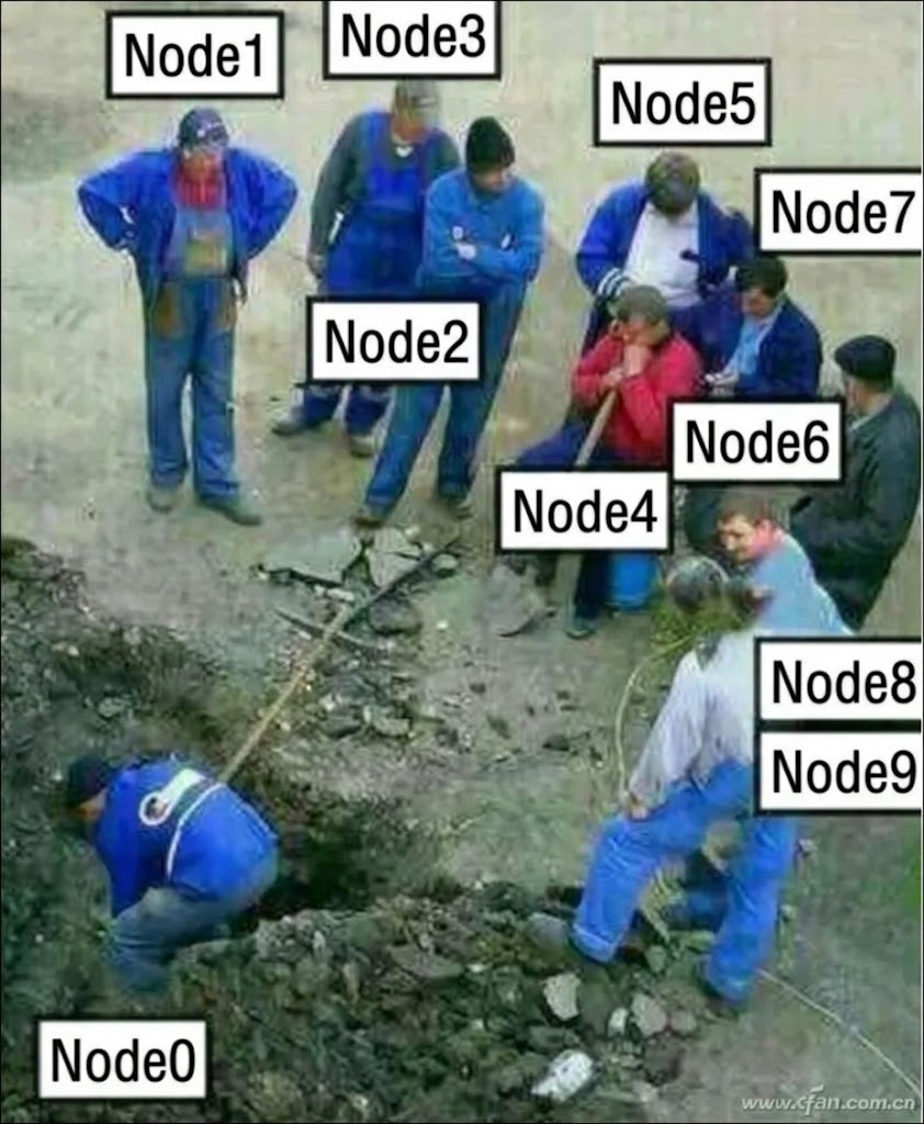 MapReduce & Go