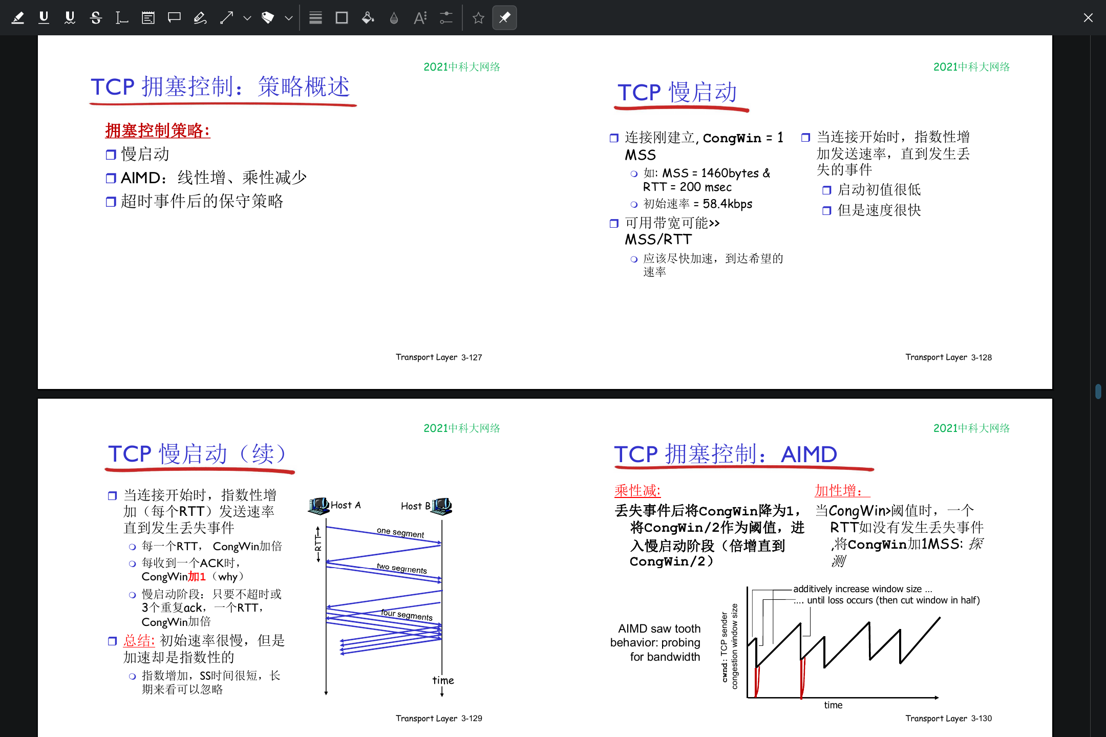 USTC_AIMD_1