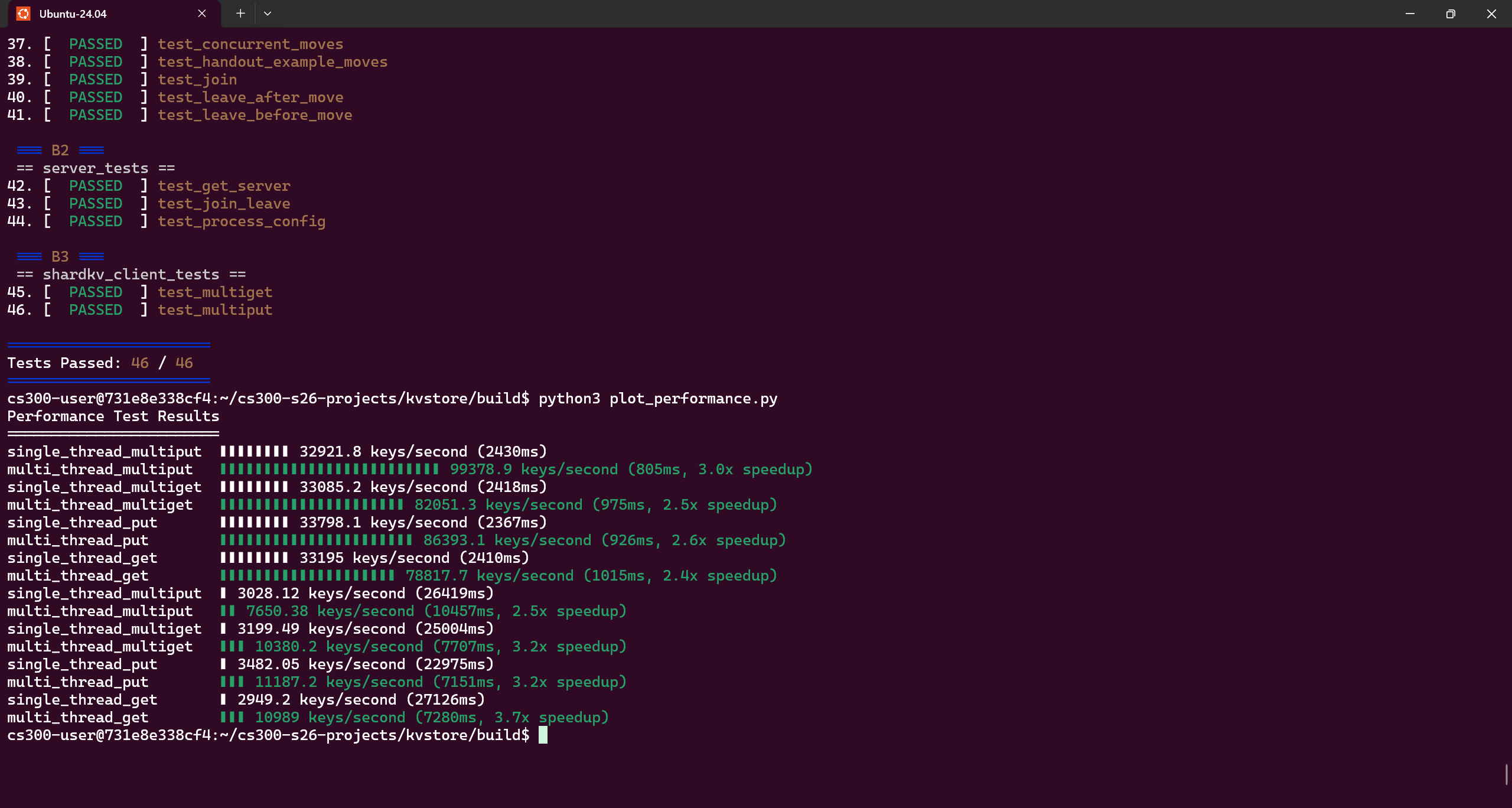 CS300_project_5_perf_result.png